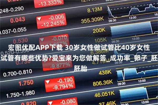 宏图优配APP下载 30岁女性做试管比40岁女性做试管有哪些优势?爱宝来为您做解答_成功率_卵子_胚胎