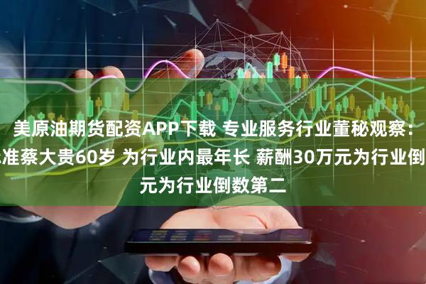 美原油期货配资APP下载 专业服务行业董秘观察：信测标准蔡大贵60岁 为行业内最年长 薪酬30万元为行业倒数第二